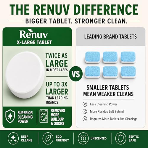 Renuv® Heavy Duty Washing Machine Cleaner Descaler Tablets - for Front Load, Top Load Washer, HE (6 XL Tablets - 6 Months Supply)