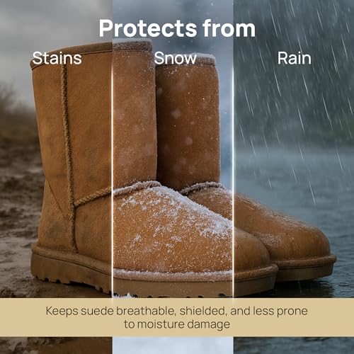 FORTIVO Suede Cleaning Kit Compatible for UGG Footwear - Sheepskin & Suede Gentle Cleaner and Conditioner, Protector Spray, Odor Remover, Suede Stain Nap Eraser, Dual Brush Set for UGG Shoes