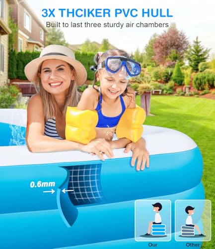 Large Inflatable Swimming Pool - GISAEV 145" x 74" x 22" Oversized Family Blow Up Pool for Adults & Kids, Sturdy Thickened Backyard Kiddie Pool, Easy Setup & Portable