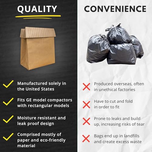 Kitchen Master Super Strong Compactor Bags (12 Pack) | Precuffed, Garbage Compactor Bags, Kitchen Liner, Paper Trash Bin Press, Kitchen Essential, Paper Garbage Press Liner