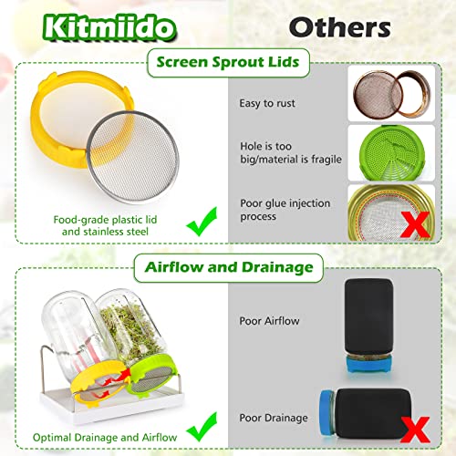 Kitmiido Seed Sprouting Kit, 2 Large Wide Mouth Mason Jars with Sprout Lids, Blackout Sleeves, Drain Tray, Stainless Steel Stand, Sprouts Growing Kit for Bean, Broccoli, Alfalfa (Yellow+Green)