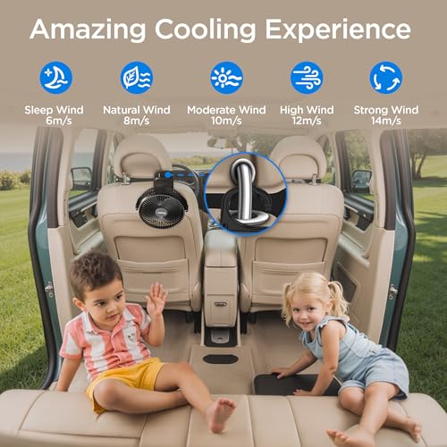EasyAcc 10000mAh Portable Clip on Fan - 8 inch 37H Working Time Quiet Battery Rechargeable Desk Fan, Strong Airflow, Digital Display, 5 Speeds, Sturdy Clamp Fan for Golf Cart Office Bed Travel Camping