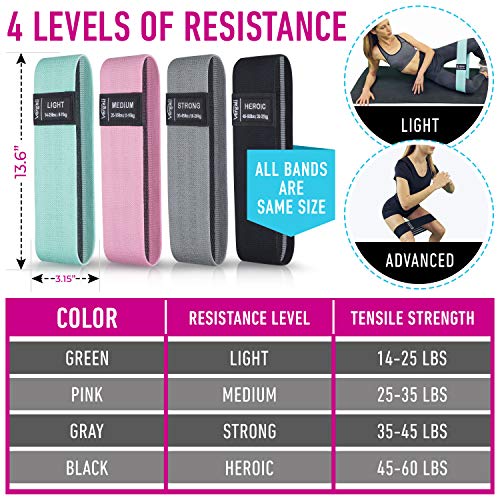 Resistance Bands for Working Out with Workout Bands Guide. 4 Booty Bands for Women Men Fabric Elastic Bands for Exercise Bands Resistance Bands