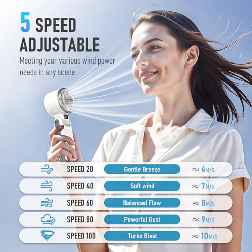 PlayHot Upgraded Portable Handheld Fan with 60°F Ice Cooling, Up tp 12Hrs Personal Fans Portable Rechargeable, 5 Speed 25550RPM Powerful Portables Fan Handheld, Hand/Neck/Desk Fan 3 IN 1(White)