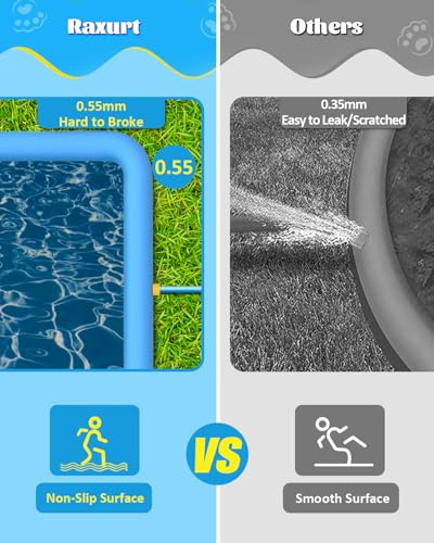 Raxurt Splash Pad, 107"- 80" Non-Slip Splash Pad for Kids and Dogs, Thickened Durable Square Dog Pool with Sprinkler Summer Outdoor Water Toys for Toddler Girls Boys Children Pet (Blue)