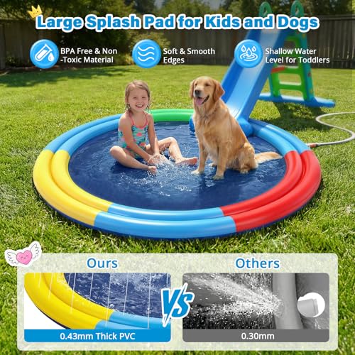 78" Extra Large Non-Slip Splash Pad for Kids & Dogs, Thicker Sprinkler Mat, Backyard Outdoor Water Toys, Durable Summer Fountain Play Pool Gifts for Toddlers, Children & Pets