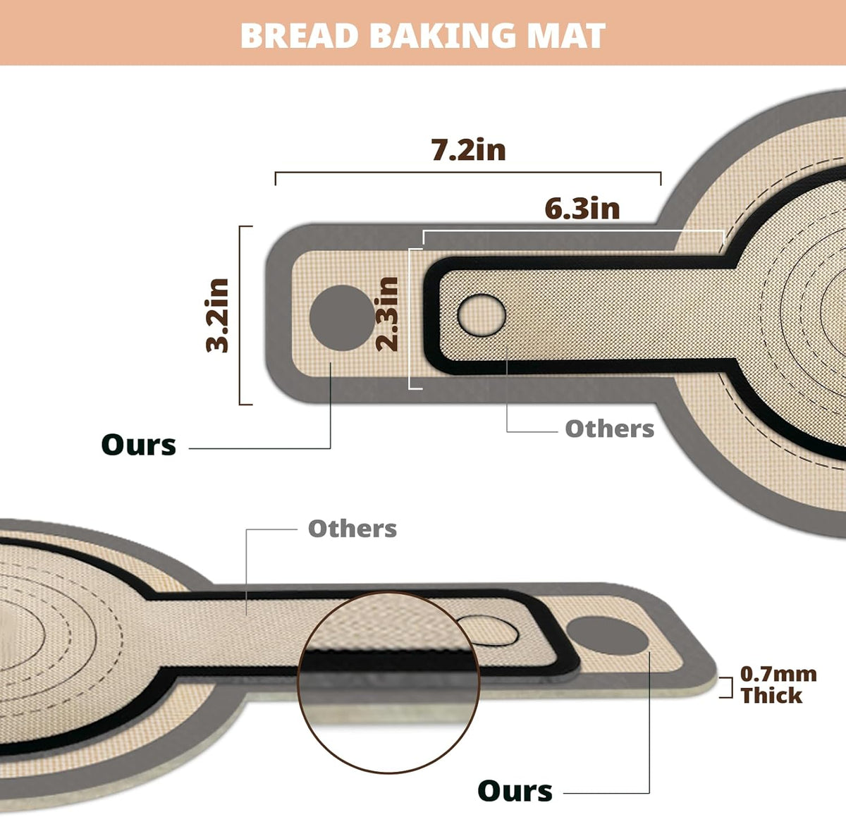 Koolstuffs Silicone Bread Sling for Dutch Oven, 2 PCS Non-Stick & Easy Clean Reusable Sourdough Mat, Sourdough Bread Baking Supplies