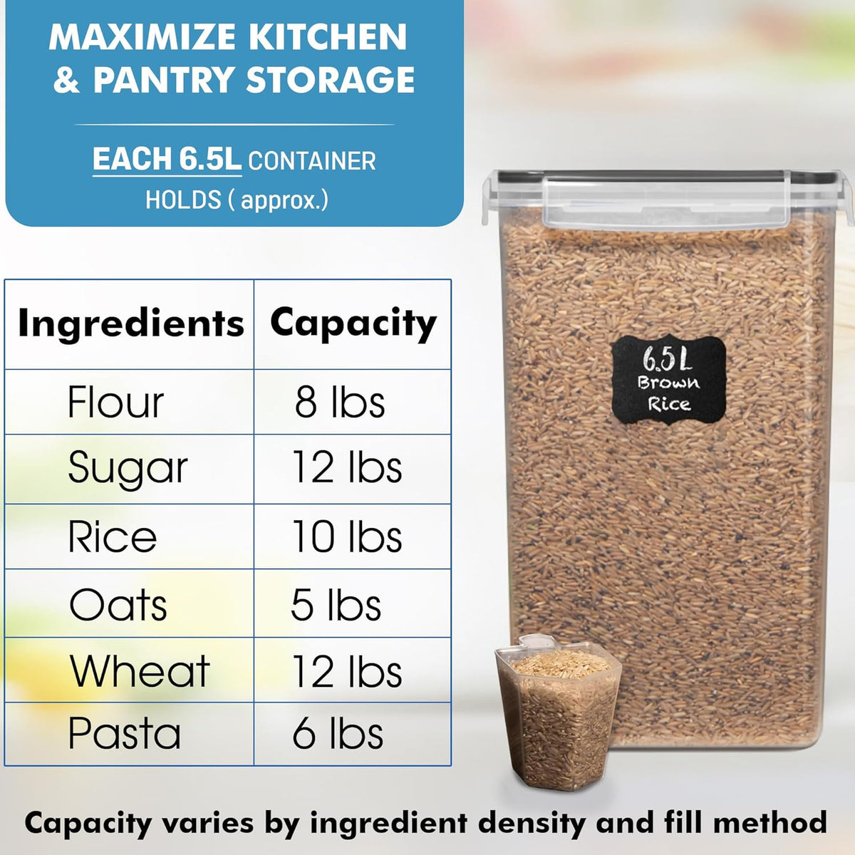 White Feather Supplies 2 PC 6.5L / 220 Oz Large Food Storage Containers with Lids Airtight