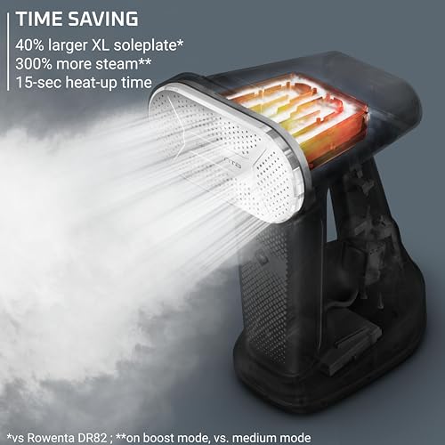 Rowenta Handheld Steamer for Clothes, Pure Force 2 in 1