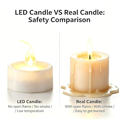 Topstone Flameless LED Tealights, Battery Remote & Timer 12 Pack