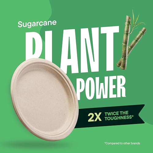 Paper Plates, 100% Compostable Heavy Duty Disposable 10 Inch Plate - [125-Pack] Eco-Friendly, Biodegradable Bagasse - (PFAS-Free) - (BPI Certified)
