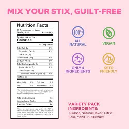 Cocktail Stix Zero Sugar Variety Pack - Cocktail & Mocktail Drink Mixer - Skinny Mixes - Water Flavoring Packets - Vegan - No Calories, No Carbs, No Sugar - Non-GMO - 20 Pack