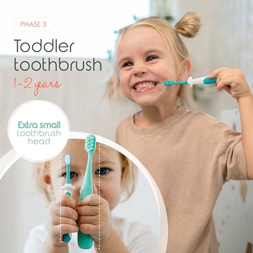 Cherish Baby Care Baby Toothbrush & Toddler Toothbrush Set (0-2 Years) - BPA-Free & Safety-Tested, 2023 Award Winner, Food-Grade Silicone (Teal)