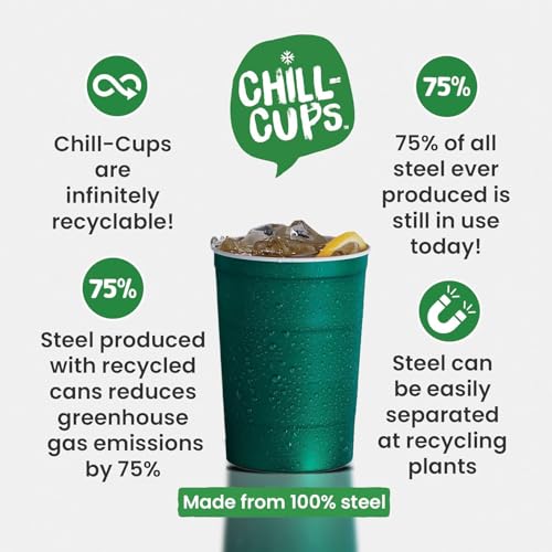 Steel Chill Cups 16 oz. Party Cups, Perfect for Cold Drinks, Sturdy & Durable, Disposable and 100% Recyclable, Made in USA, Green, 12 Count