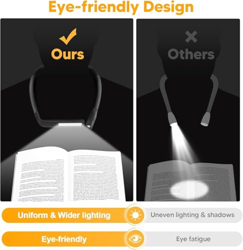 Neck Reading Light Book Lovers Gifts, Rechargeable 2000mAh 80Hrs Eye-friendly 3 Colors & Stepless Dimming Book Light for Reading, Dad Fathers Day Gift for Husband, Camping Knitting Crochet Accessories