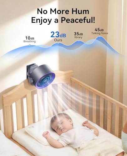 KIMMOO Portable Clip on Fan, 100-Speed Rechargeable USB Fan with LED Display, 360° Rotation & Strong Airflow Desk Fan, Up to 17 Hours Small Battery Fan for Outdoor Travel Camping Treadmill Car (Grey)