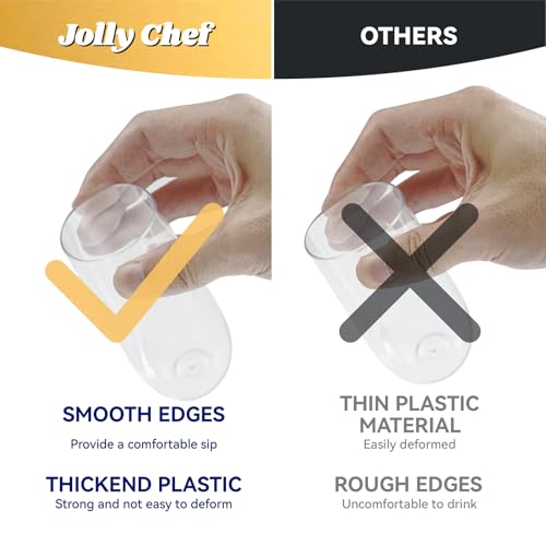 JOLLY CHEF 36 Pack Stemless Plastic Champagne Flutes 9 oz, Crystal Clear Stemless Plastic Toasting Glasses, Clear Disposable Unbreakable Drinkware Ideal for Wedding, Birthday, Party, Thanksgiving