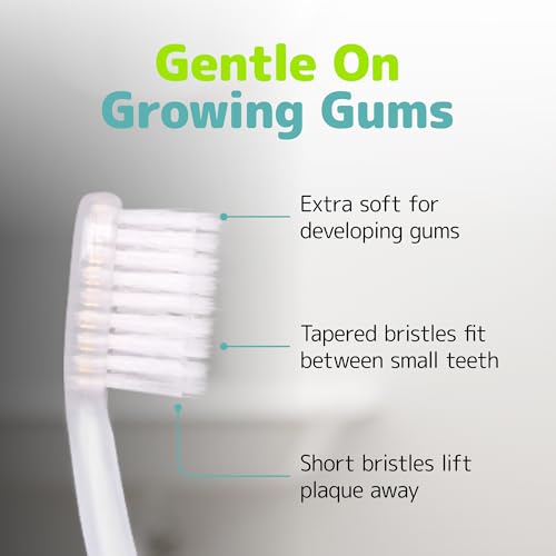 NIMBUS NIMBY Kid's Extra Soft Toothbrushes for Sensitive Teeth and Receding Gums, Periodontist Design Plaque Remover Travel Toothbrush, Individually Wrapped (4 Pack, Colors May Vary)