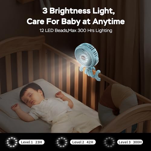 COMLIFE Baby Stroller Fan With Light, Rechargeable Battery Operated, Max 10Hrs Cooling, 3 Speeds, 360° Rotate USB Desk Fan, Flexible Tripod Clip On Fan for Stroller Car Seat Crib Treadmill Golf Cart