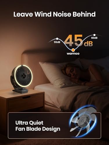 Warmco 15000mAh Portable Clip on Fan Rechargeable, 8 Inch Battery Powered Desk Fan, LED Lantern & Hook, 360° Rotate & 4 Speeds Strong Airflow for Camping Tent Office Outdoor Travel Golf Cart