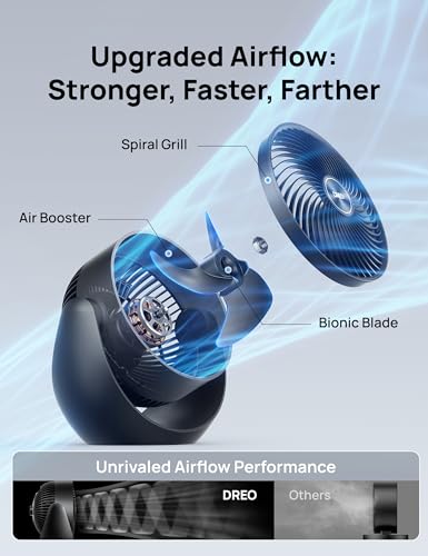 DREO Fan for Bedroom, Table Air Circulator for Whole Room, 11 Inch, 60ft Strong Airflow, 120° adjustable tilt, 20db Low Noise, Quiet, 3 Speeds, Desk Fan for Home,Office, Kitchen