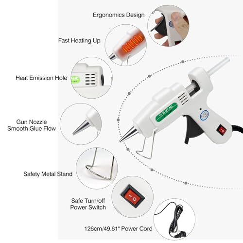 SHJADE Mini Hot Glue Gun Kit with 30 Glue Sticks - Fast Preheating Hot Melt Gun, High Temp for School Crafts DIY Arts and Quick Home Repairs(White)