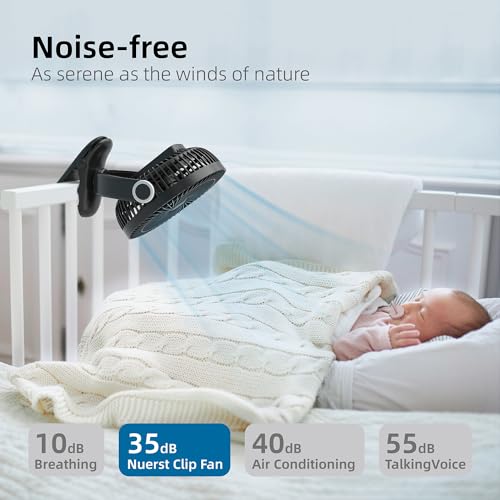 10000mAh 30hrs Portable Fan Rechargeable, 8-Inch Battery Operated Clip on Fan, USB Fans, 4 Speeds, Strong Airflow, Sturdy Clamp for Golf Cart Office Desk Outdoor Travel Camping Bed Truck Treadmill