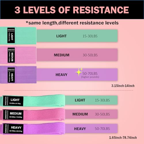 KANGFITER Long and Short Fabric Resistance Bands with Door Anchor, Non-Slip Stretch Booty Bands for Working Out Women & Men, Loop Exercise Elastic Bands for Home Physical Therapy Yoga Pilates