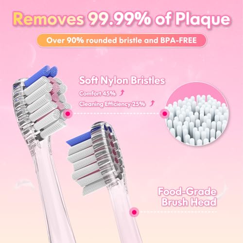 Kids Electric Toothbrush Toddler Toothbrush Age 2-4-8-12 Electric Toothbrush Kids with Timer Rainbow LED Light Up Vibrating Toothbrush Battery Operated Childrens Girls Sonic Tooth Brush (Pink Unicorn)