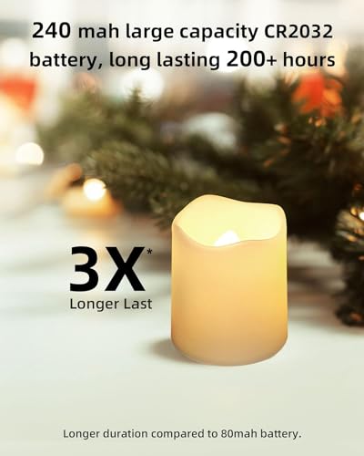 SHYMERY Flameless Votive Candles,Flameless Flickering Electric Fake Candle,24 Pack 200+Hour Battery Operated LED Tea Lights in Warm White for