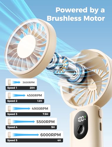 Aecooly Mighty Portable Handheld Fan | 20H Max Cooling Time | 3 Flexible Modes | 5 Speeds Wind | Battery Level Display | USB Rechargeable Mini Personal Battery Powered, Gifts for Women, Travel -Beige