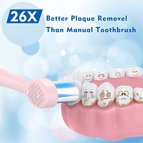 Kids Electric Toothbrushes Sonic Rechargeable Tooth Brush Gifts for Boys and Girls Smart Timer Power Toothbrush - Blue 3 4 5 6 7 8 9 10 11 12 (Blue)
