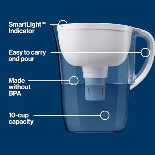 Brita Water Pitcher, Everyday Elite Filter, Removes 99% of Lead, Includes 1 Filter, 10-Cup Capacity, White