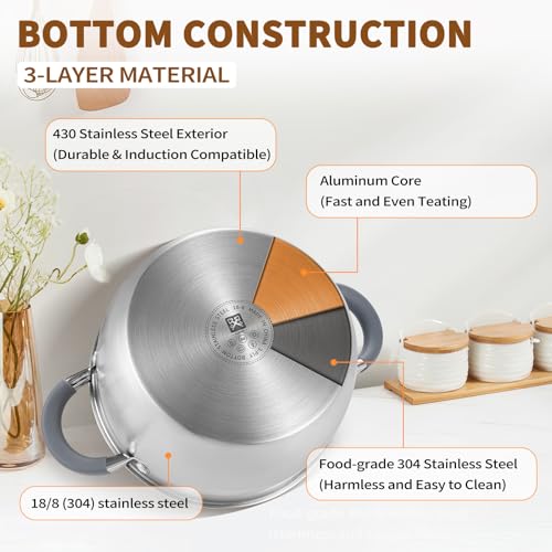 GOLDEN KEY 3.2 QT Steamer Pot With Lid - 2-Tier 18/8 Stainless Steel，Multipurpose Steaming Cookware with Vegetable Steam Basket, Oven & Dishwasher Safe, Triple Bottom for Even Heating, Perfect for Dumplings, Seafood and Vegetables