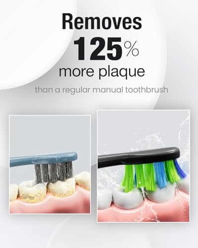 7AM2M Travel Electric Toothbrush for Adults&Kids, Type-C Charging Run for 120 Days, with 6 Brush Heads, 5 Modes&40000VPM Powered Rechargeable Toothbrush, Travel & Home Use (Black)