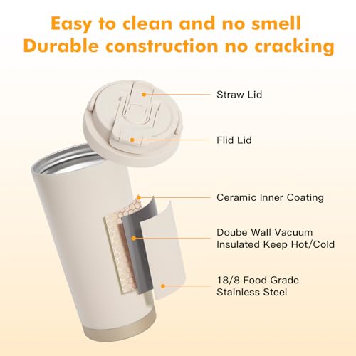 2 Pack 17oz Insulated Coffee Mug, Leakproof Travel Coffee Tumblers With Strap, Vacuum-Insulated Stainless Steel Reusable Coffee Cup for Hot & Cold Drinks