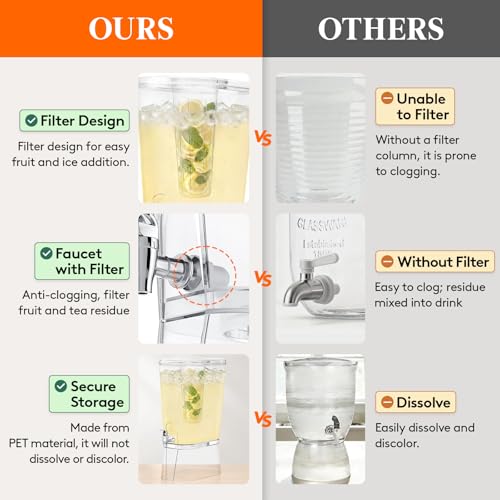 Lifewit 3 Gallon Drink Dispenser for Parties, Large Plastic Beverage Container for Juice/Tea/Soda with Stand & Ice Core, Clear Lemonade Dispenser with Spigot, BPA Free Water Pitcher for Hosting