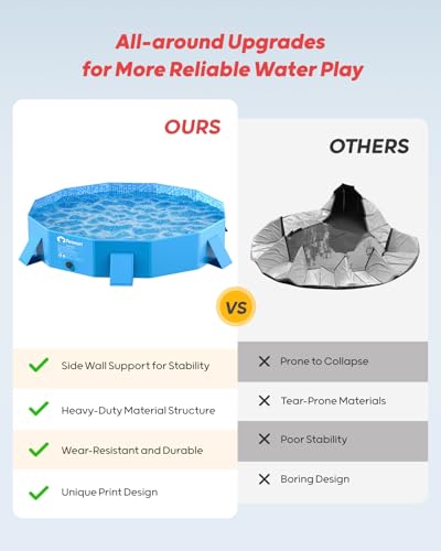 Peteast Foldable Dog Kiddie Pool with Stable Side Support, Hard Plastic Shell Portable Dog Pool, Collapsible Swimming Pools for Pet and Kids, 64 in
