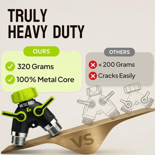 LIME 2 Way Hose Splitter Heavy Duty - Metal Y Garden Hose Splitter with Shutoff Valves, Brass Outdoor Faucet Adapter for Spigot, 3/4 Inch GHT Water Hose Connector