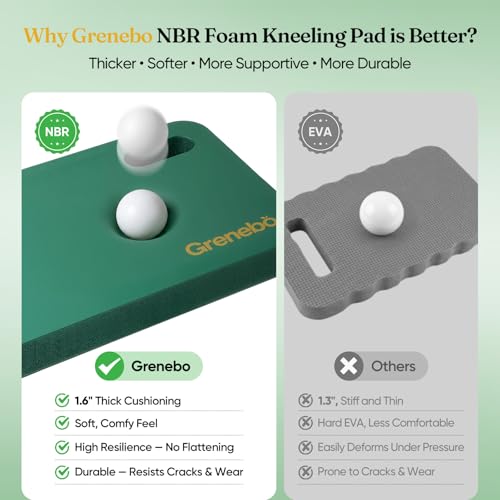 Grenebo 2-Pack 1.6" Extra Thick NBR Foam Garden Kneeling Pads, Ultra Soft Cushion Kneeling Pads for Gardening, Gardening Kneeling Pad for Baby Bathing, Work, Exercise, 17.3×11×1.6 in, Green