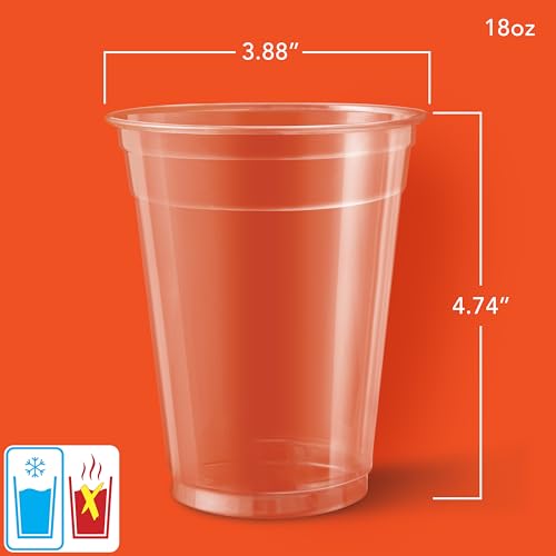 Hefty Party Perfect Clear Plastic Cups, Large Clear Party Cups for Easy Cleanup and Large Gatherings, Recyclable, 18 Ounce, 28 Count
