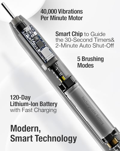 7AM2M Travel Electric Toothbrush for Adults&Kids, Type-C Charging Run for 120 Days, with 6 Brush Heads, 5 Modes&40000VPM Powered Rechargeable Toothbrush, Travel & Home Use (Black)
