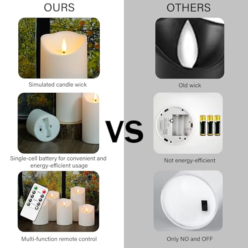 Nimiko Flameless Candles with Remote, Battery Operated Flickering Flameless Candles, LED Candles with Timer 2/4/6/8H, with Realistic LED Candles Set