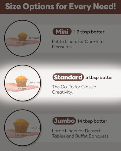 Non-stick 200pcs Standard Cupcake Liners for Baking, Natural, Food-grade Cupcake Wrapper, Greaseproof Parchment Muffin Liners