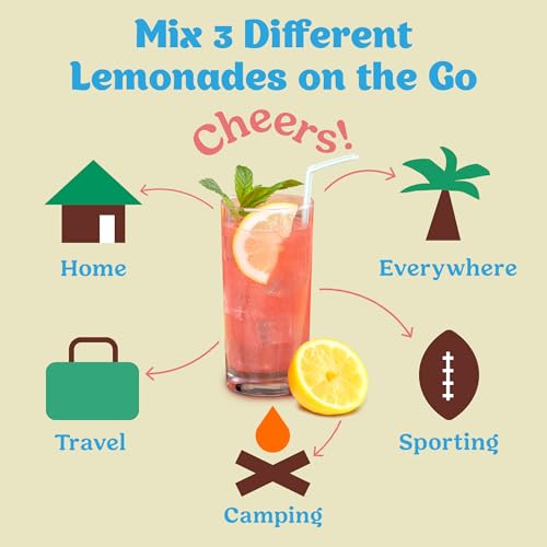 Craftmix Lemonade Variety Mix, 12 Packets, Easy Powder Drink with Real Fruit, Low-Sugar, Vegan, Low-Carb, Non-GMO, Dairy-Free, Gluten-Free, Flavored Water Enhancer, On-the-Go Water Flavoring Packets