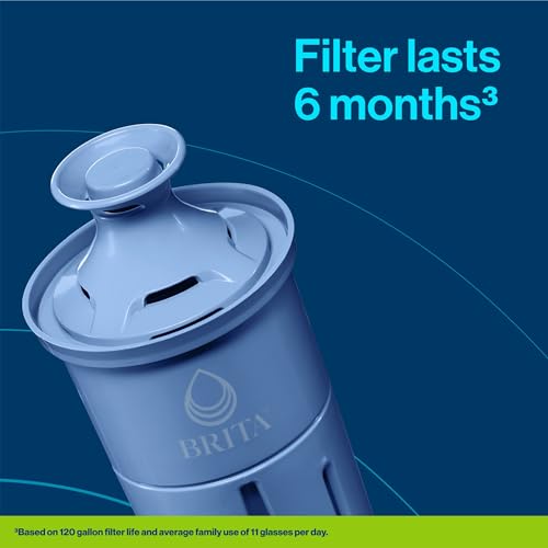 Brita Water Pitcher, Everyday Elite Filter, Removes 99% of Lead, Includes 1 Filter, 10-Cup Capacity, White