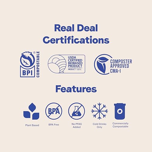 Repurpose 100% Compostable Plant-Based Clear Cold Cups, 16oz, 50 Count, BPA Free, No PFAS Added, FDA Non-Toxic, Certified BioBased