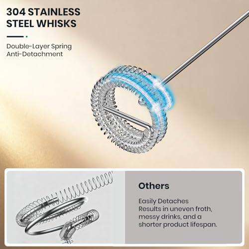 Milk Frother Handheld Rechargeable, Frother Wand Drink Mixer Electric Whisk for Coffee, Detachable With 3 Stainless Whisks, Hand Mixer for Lattes, Cappuccino, Matcha, Egg, No Stand,Black