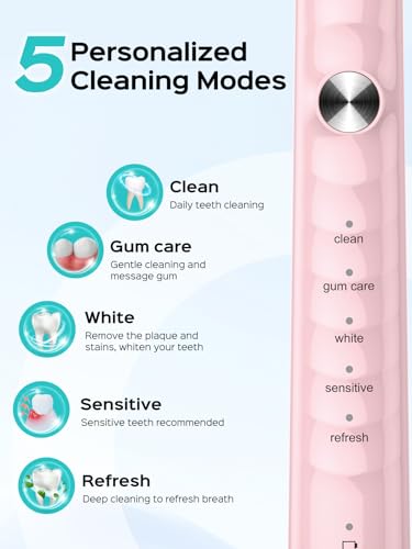COSLUS Sonic Electric Toothbrush for Kids & Adults C40(DY-108Pro): 47000 VPM for Deep Cleaning with Travel Case - 5 Modes for Sensitive Teeth & Braces, Wireless Charging, 6 Brush Heads, Pink (1PC)