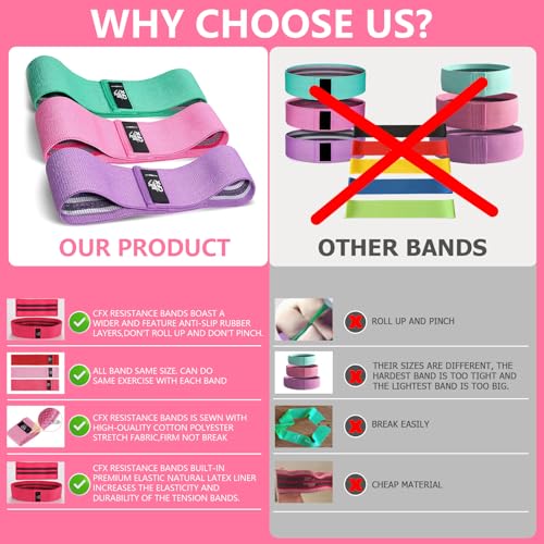 CFX Resistance Bands Set, Exercise Bands with Non-Slip Design for HIPS & Glutes, 3 Levels Workout Bands for Women and Men, Booty Bands for Home Fitness, Yoga, Pilates